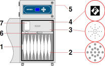Aufbauschematik 800i-2T