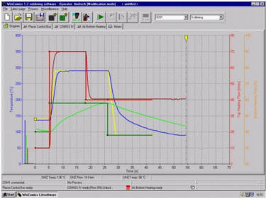 FINEPLACER® Lötsoftware COMISS