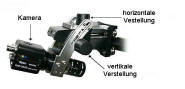 Kamera Verstellung