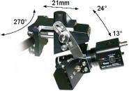 Kamera Arbeitsbereich